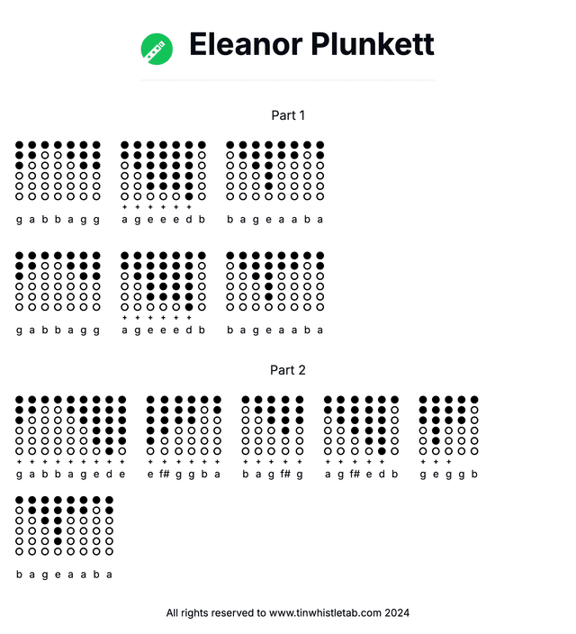 Image of Eleanor Plunkett Tin Whistle Tabs