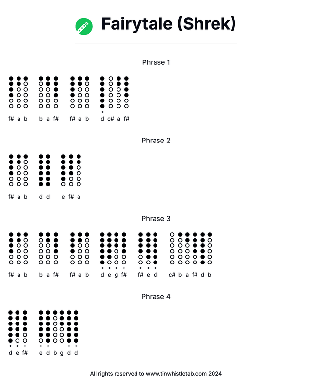Image of Fairytale (Shrek) Tin Whistle Tabs