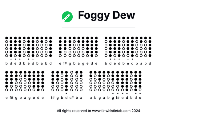 Image of Foggy Dew Tin Whistle Tabs