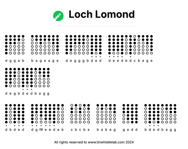 Image of Loch Lomond Tin Whistle Tabs