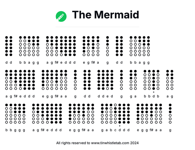 Image of The Mermaid Tin Whistle Tabs