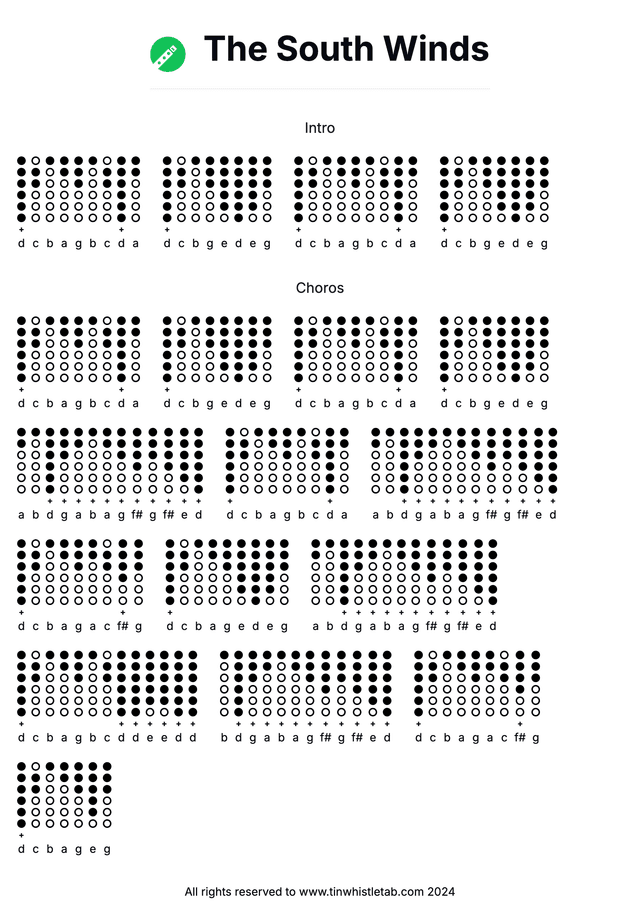 Image of The South Winds Tin Whistle Tabs