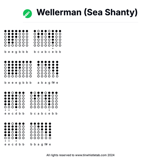 Image of Wellerman (Sea Shanty) Tin Whistle Tabs